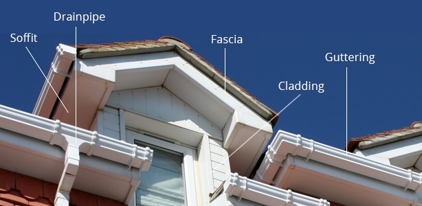 What Makes uPVC The Material Of Choice?